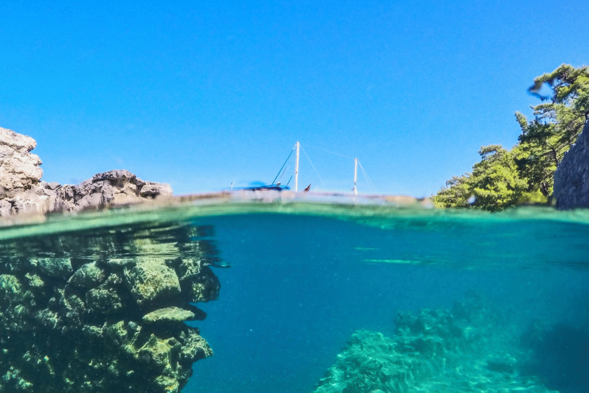 gulet holidays Turkey